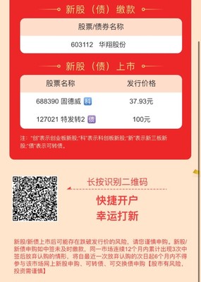 新股申購聚焦 浙海德曼、華業香料、拱東醫療于9月4日開啟申購